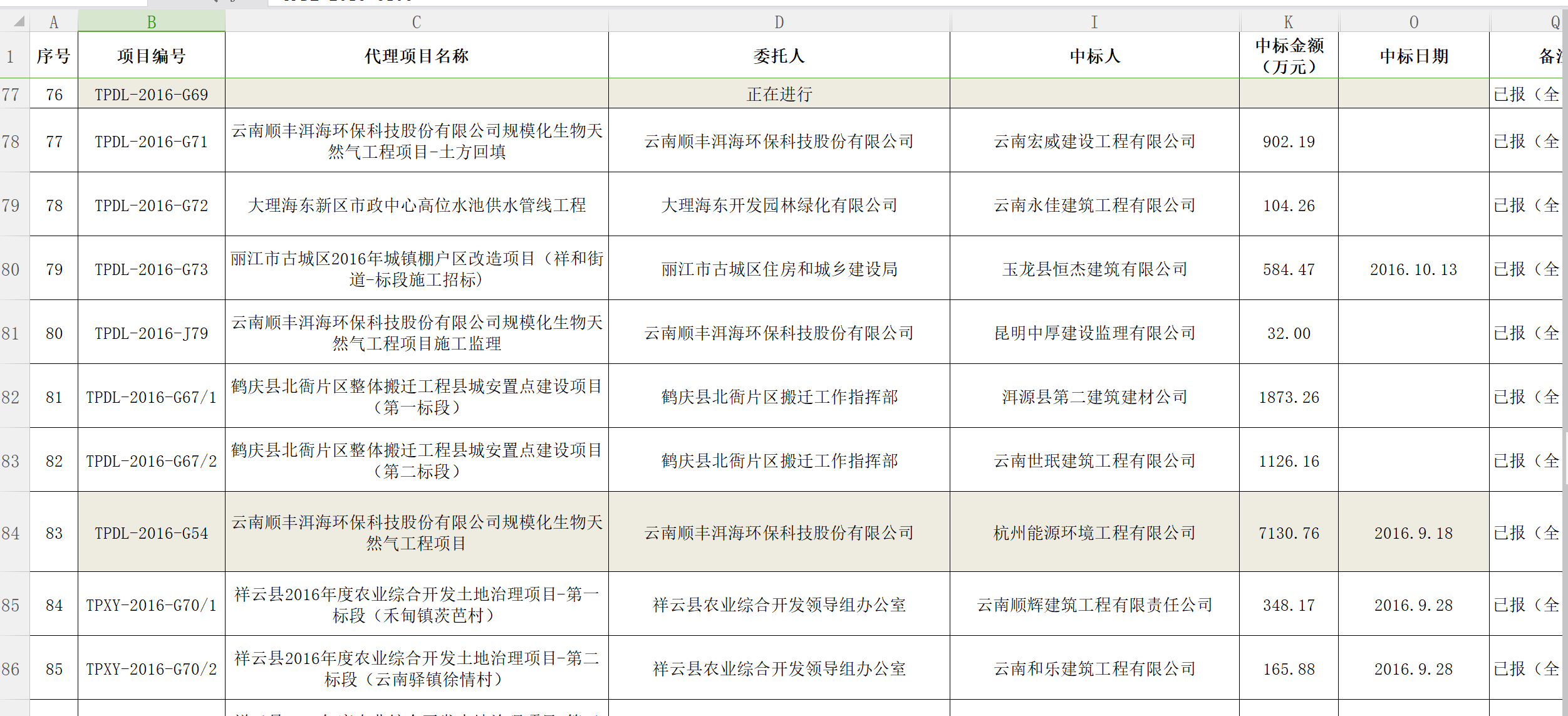 騰普公司2016年工程項(xiàng)目統(tǒng)計(jì)表7.png