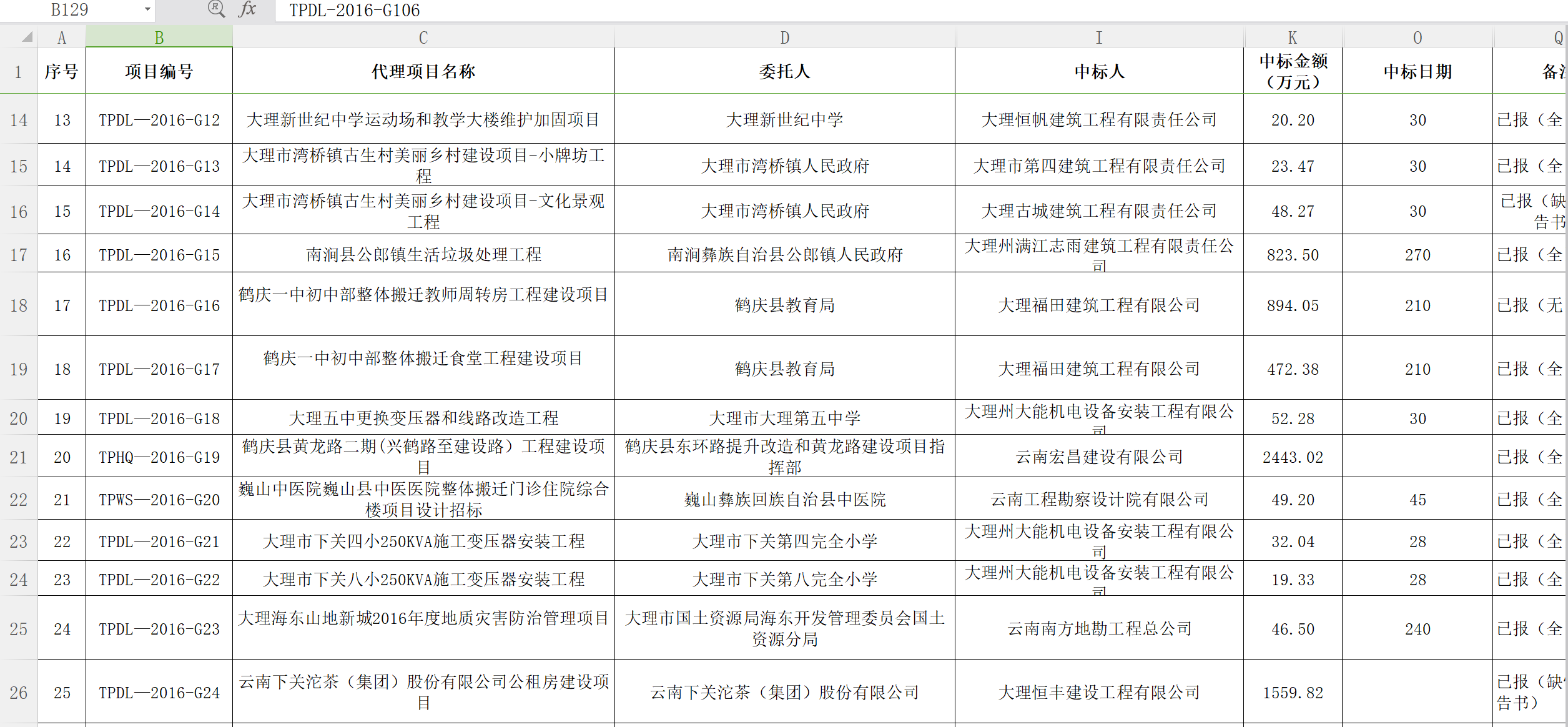 騰普公司2016年工程項目統(tǒng)計表2.png