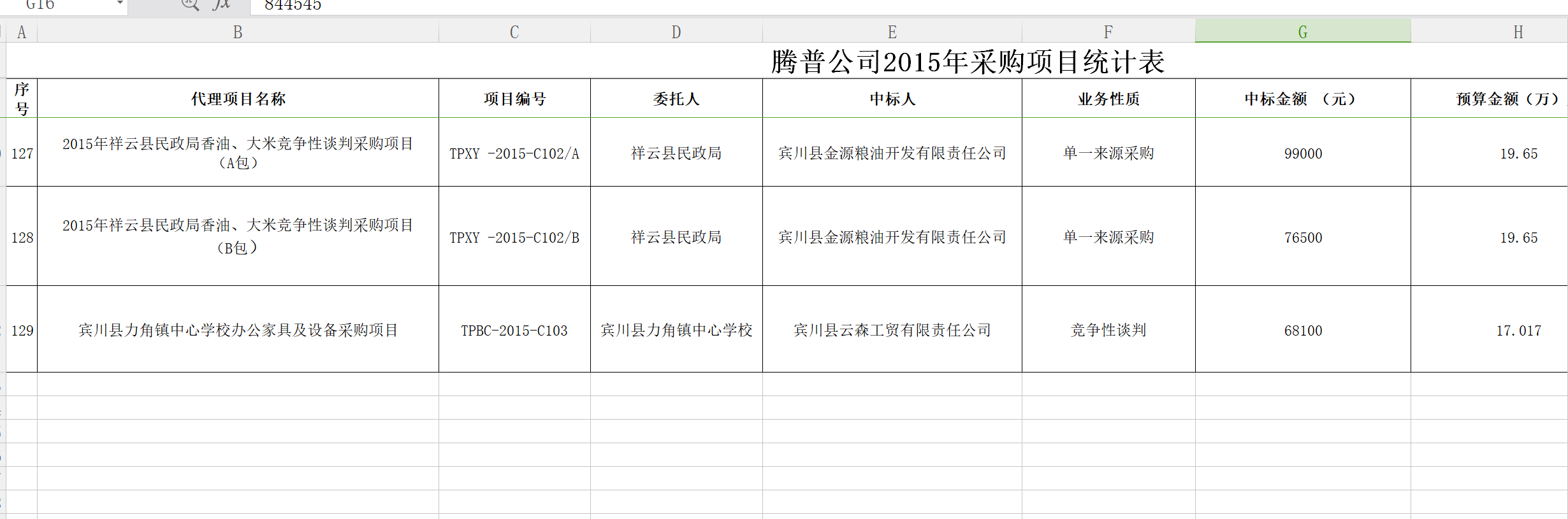 QQ截圖騰普公司2015采購統(tǒng)計(jì)表13.png